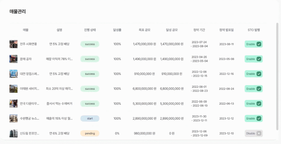 STO 플랫폼 화면